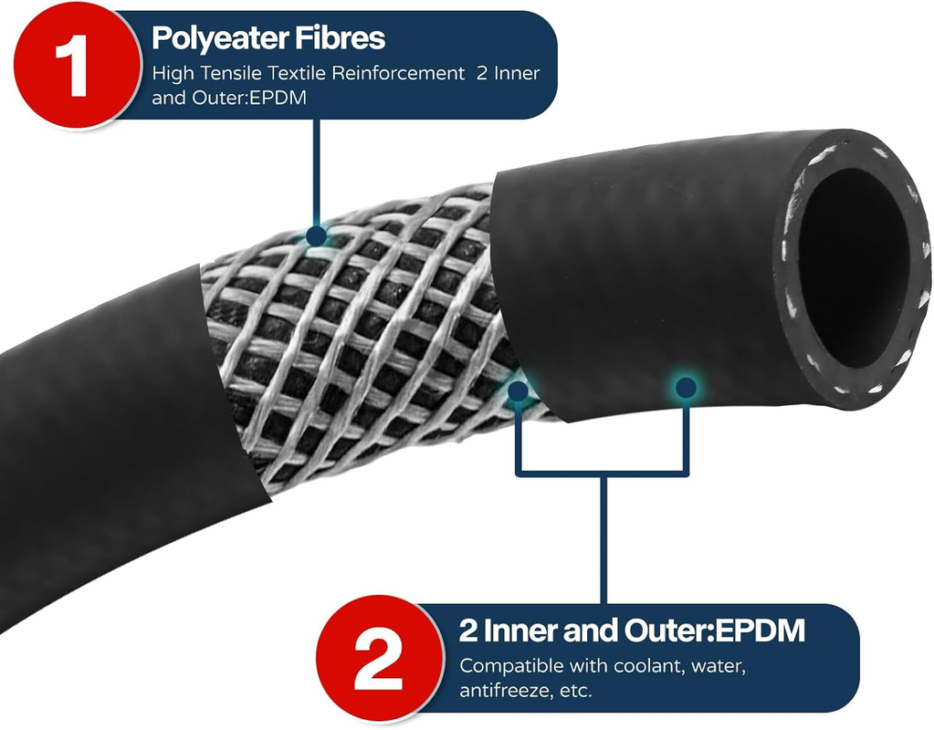 โรงงาน น้ําหนักเบา น้ําหนักยืดหยุ่น กันสภาพอากาศ 1 นิ้ว ไม่นํา EPDM Colling Hose